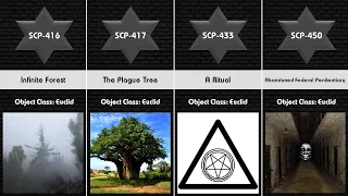 SCP Comparison: SCP 401-450 (Part 9)