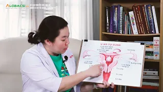 Vì sao nhiều chị em có khối u xơ tử cung "khủng"?  | BS.CK2 Nguyễn Thị Anh Phương