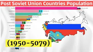 Post Soviet Union Countries Population(1950-5079) Former USSR(Ex-USSR) States by Population -Russia