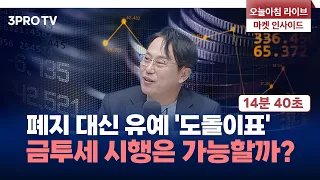 에코프로 오늘부터 주식거래 재개…시장 주도 키워드, 당분간 원화 약세 f. 교보증권 박병창 이사 [마켓 인사이드]