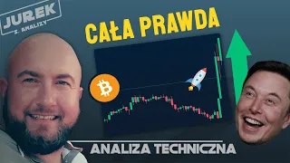 CO TAK NA PRAWDĘ ZROBIŁ ELON MUSK NA WYKRESIE BITCOINA?! | Analiza Techniczna 02-02-2021