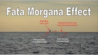 🇮🇹 Fata Morgana Mirage Effect and Scirocco (1080p)