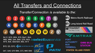 All Subway, Bus Transfers and Rail Connections w/ Out of System and Accessible Station Announcements