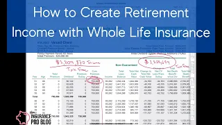 How to Create Retirement Income with Whole Life Insurance