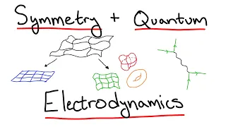 Symmetry and Quantum Electrodynamics (The Standard Model Part 1)