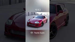 Evolution of Toyota Supra [1972 - 2022] #shorts