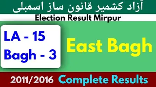 LA - 15 BAGH -3  BAGH EAST | AJK Elections 2021 | Complete Results | Election Cell Eden Garden Times