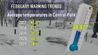 New York Winter Weather Outlook: Big Snow Storms on the Way? | NBC New York