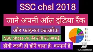 SSC chsl 2018: know your rank & final cutoff.dv dates.SSC chsl rank.