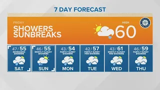 Rain continues into next week - and that's a good thing | KING 5 Weather