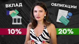 Вклад vs. Облигации. Реальные рассчёты с примерами