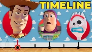 The Complete Toy Story Timeline | Channel Frederator