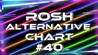 ROSH ALTERNATIVE Chart #40 (21.02.2024)