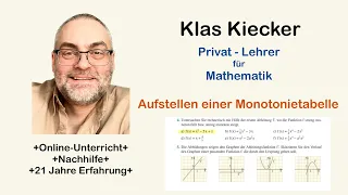 [YT620] Mathematik : Aufstellen einer Monotonietabelle