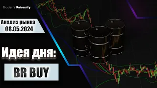 Анализ рынка 08 05 2024  Доллар Рубль Юань Биткоин Золото Нефть CME Forex