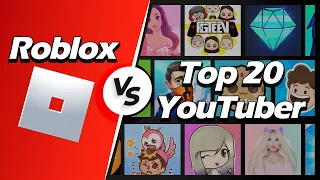 Top 20 Roblox YouTubers - Sub Count History