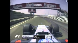 F1 2005 Hungary Race Highlights