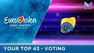 [VOTING] Eurovision 2018 - YOUR TOP 43
