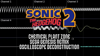 Chemical Plant Zone Rearranged Deconstructed (Sonic The Hedgehog 2)