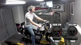 2019 Royal Enfield Continental GT 650 Dyno