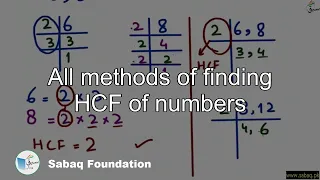 All methods of finding HCF of numbers, Math Lecture | Sabaq.pk