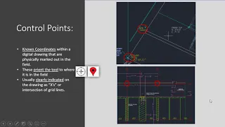 Control Point Tutorial - WHAT ARE CONTROL POINTS?