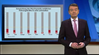 Jörg Schönenborn präsentiert Entwicklung der Frauenmachtanteile deutscher Leitmedien