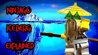 LEGO NINJAGO ICEBERG EXPLAINED!!!(Parody/Satire)