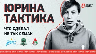 ЮРИНА ТАКТИКА | наши в Лиге чемпионов | провал "Зенита" | ничьи "Краснодара" и "Локомотива"