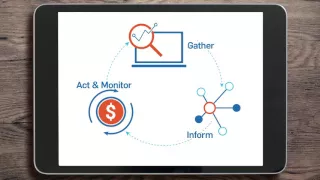 Spark Analytics Overview