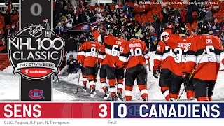 Dec 16: Sens vs. Canadiens - Players Post-game