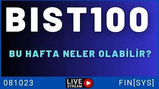 BIST100 ENDEKSİ : İSRAİL KONUSU BİZİ  ETKİLER Mİ? | Borsa Istanbul Endeksi Teknik Analizi