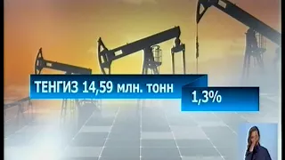 С начала года Казахстан заработал на продаже нефти 5 трлн тенге, - исследование