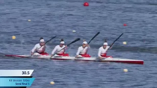 Women's K4 500m Semi Final 1 / 2023 ICF Canoe Kayak Sprint World Cup Poznan