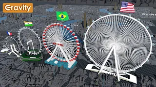 Ferris Wheels Size Comparison