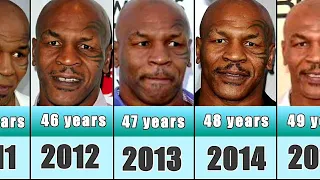 Mike Tyson from 1985 to 2023