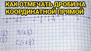 Как отмечать дроби на координатной прямой