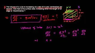 Rate of Increase of Volume - Application of Derivative