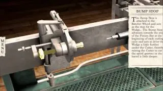 INTERACTIVE - 1853 Rifling Machine 3D App