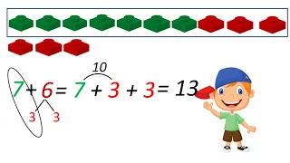 Математика 2 класс. Урок 5 "Сложение с переходом через десяток"