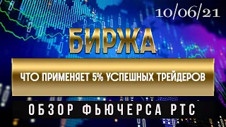 Обзор фьючерса на индекс РТС.  "БИРЖА"  10.06.21.