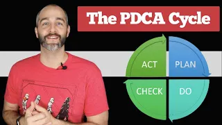 PDCA (PLAN – DO – CHECK -ACT) CYCLE | PDSA Cycle | Problem Solving!
