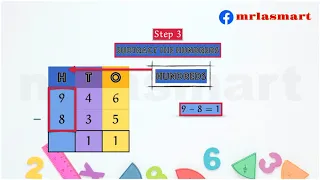 Subtraction of 3-digit Numbers | Without Regrouping | Merryland Academy Digital Classroom