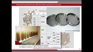 Particle size characterization by laser diffraction analysis in geoscience and soil science...