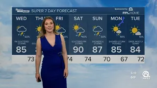 WPTV First Alert Weather forecast, morning of April 26, 2023