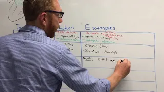 Liver Function Tests: LFTs