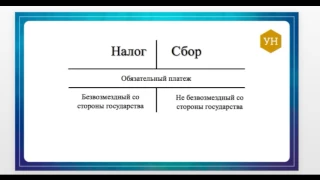 Налог и сбор  В чем разница?