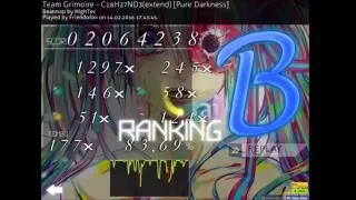 (osu!) Team Grimoire - C18H27NO3(extend) [Pure Darkness] | Played by Friendofox