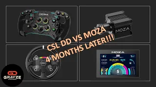 CSL DD vs. Moza R9 - 4 Months Later