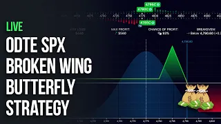 Live 0dte SPX Call Broken Wing Butterfly | Day Trading
